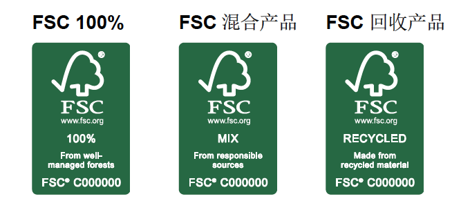 FSC认证是什么？FSC审核及FSC标签使用、证书查询详解(图5)