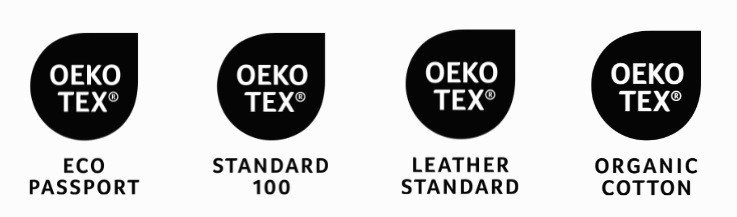 OEKO-TEX®发布有机氟总含量新要求，应对全球PFAS监管(图1)