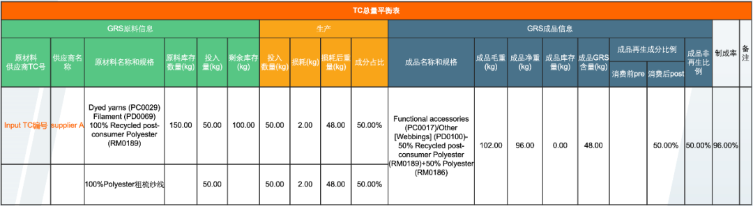 GRS/RCS | TC系统常见问题解答(图1)